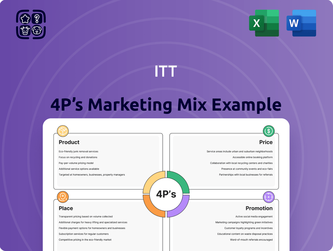 ITT Marketing Mix