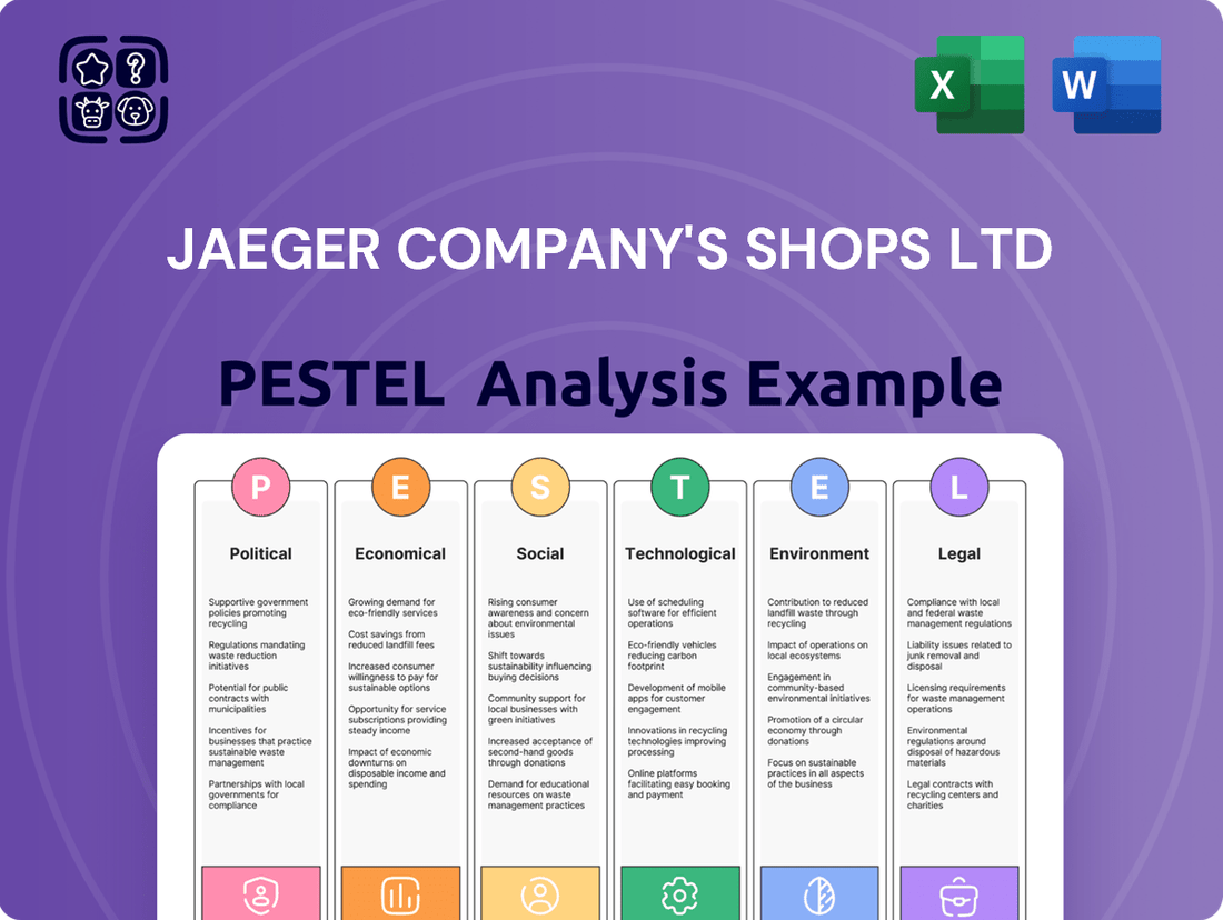 Jaeger Company's Shops Ltd PESTLE Analysis