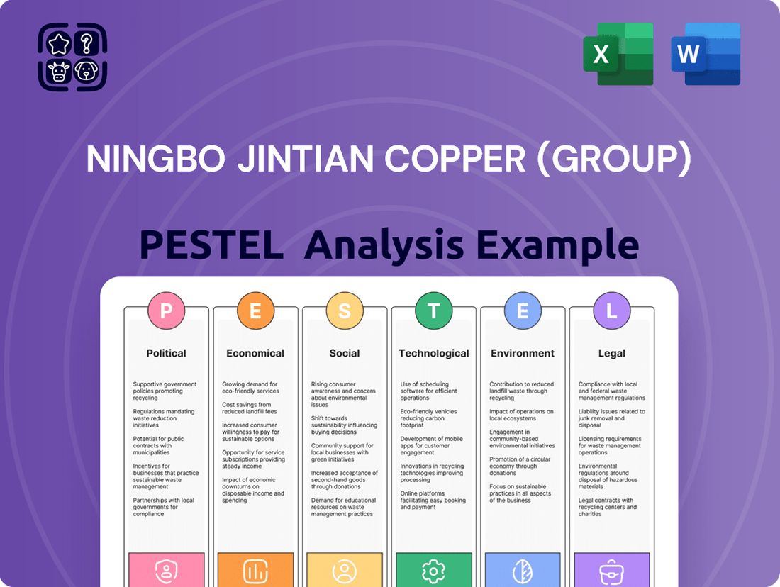 Ningbo Jintian Copper (Group) PESTLE Analysis