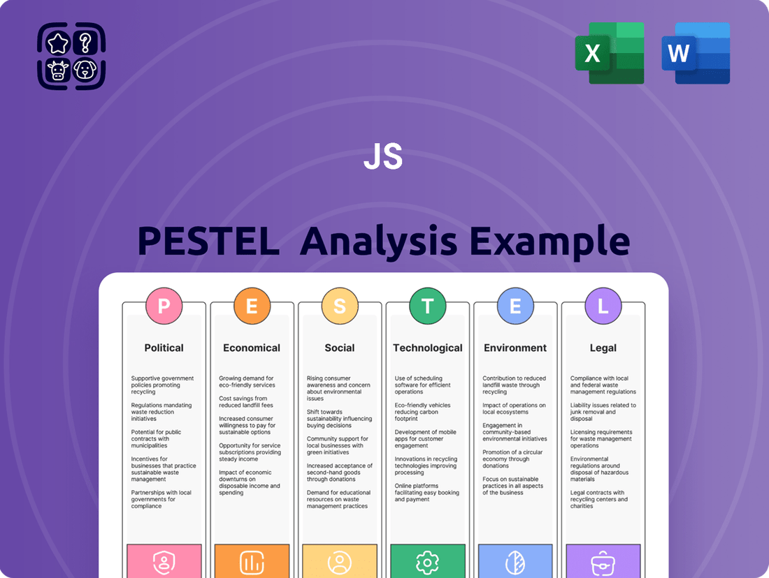 JS PESTLE Analysis