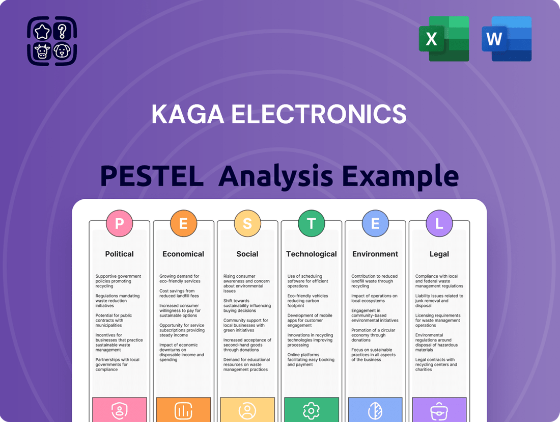 Kaga Electronics PESTLE Analysis