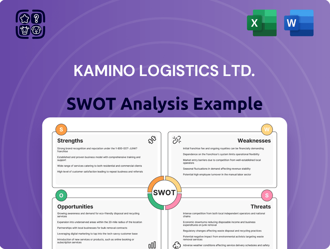 Kamino Logistics Ltd. SWOT Analysis