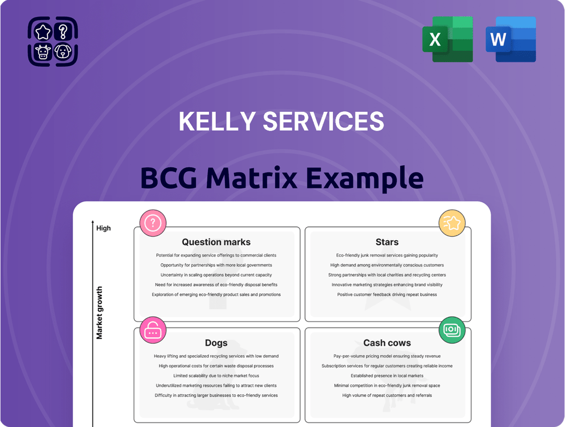 Kelly Services Boston Consulting Group Matrix