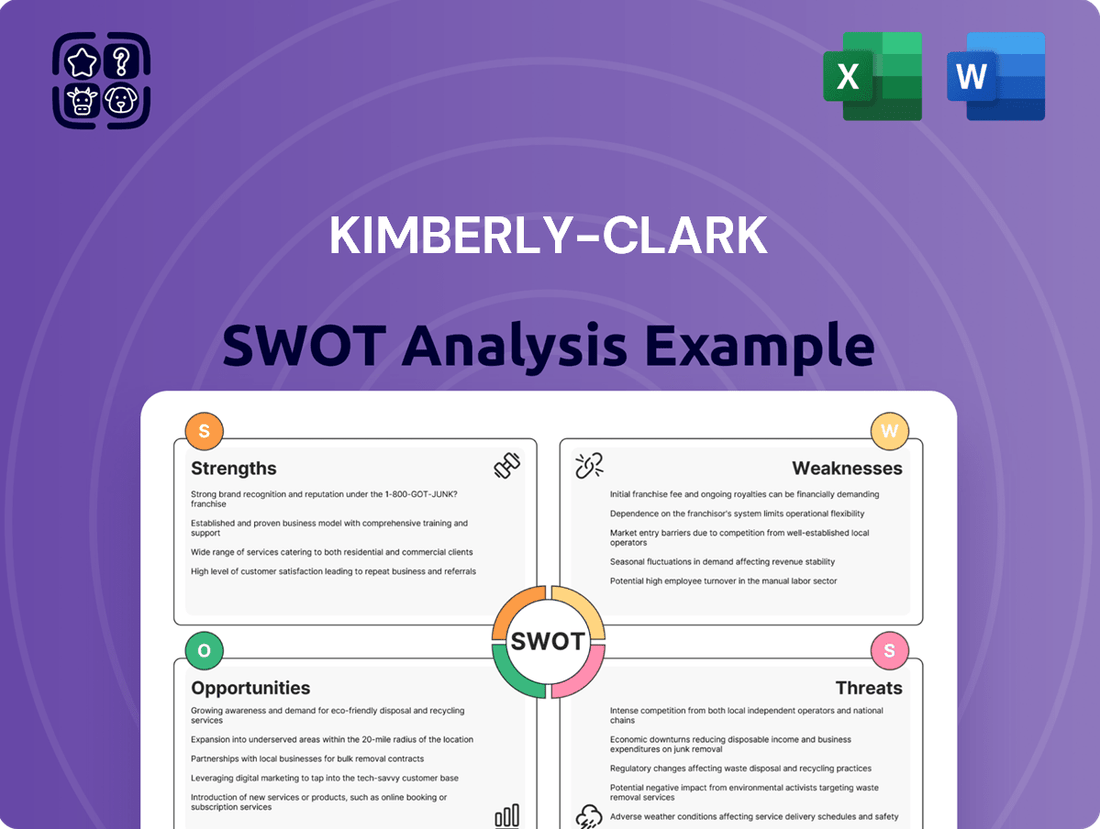 Kimberly-Clark SWOT Analysis