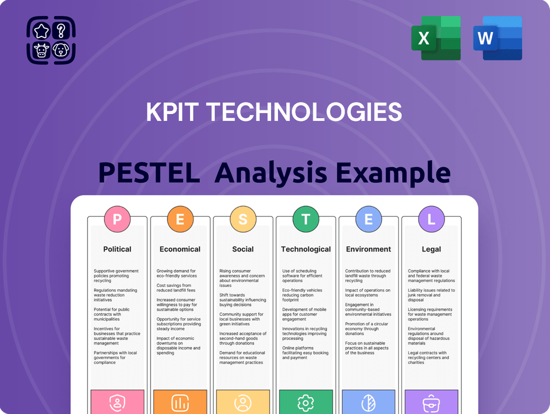 KPIT Technologies PESTLE Analysis