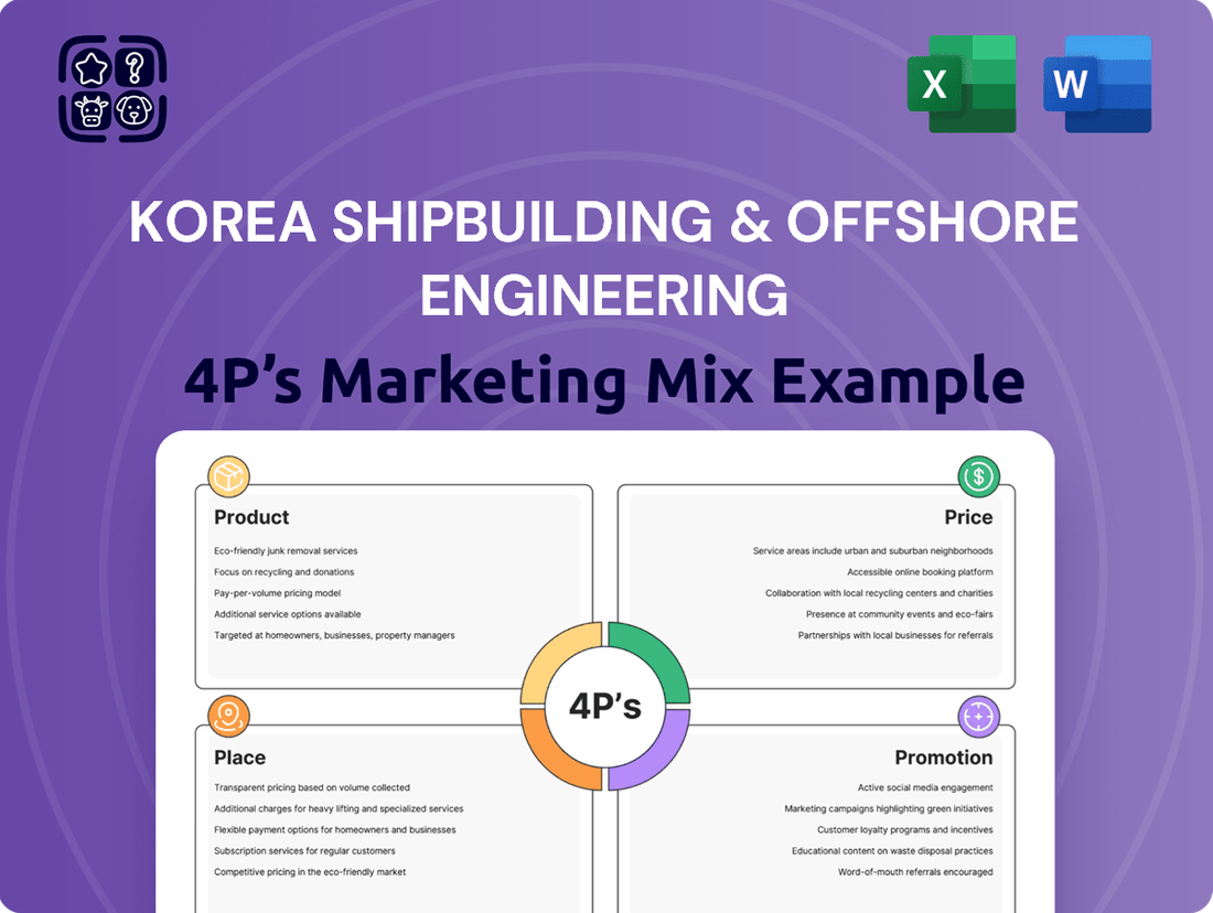 Korea Shipbuilding & Offshore Engineering Marketing Mix
