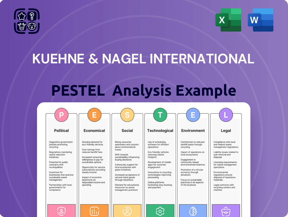 Kuehne & Nagel International PESTLE Analysis
