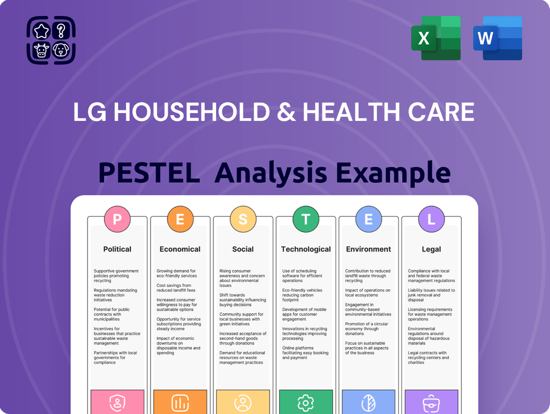 LG Household & Health Care PESTLE Analysis
