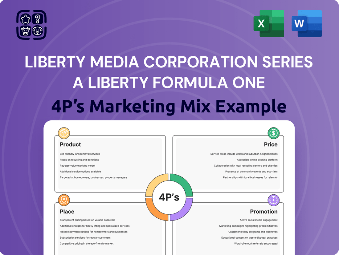 Liberty Media Corporation Series A Liberty Formula One Marketing Mix