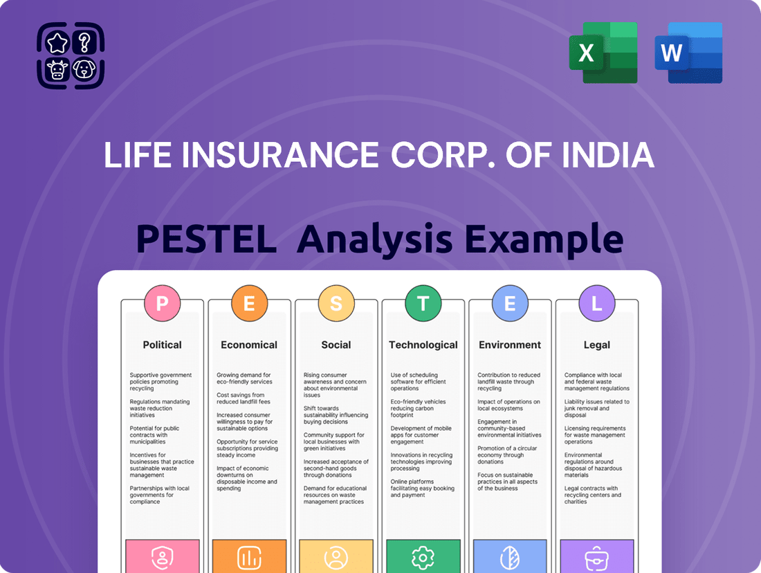 Life Insurance Corp. of India PESTLE Analysis