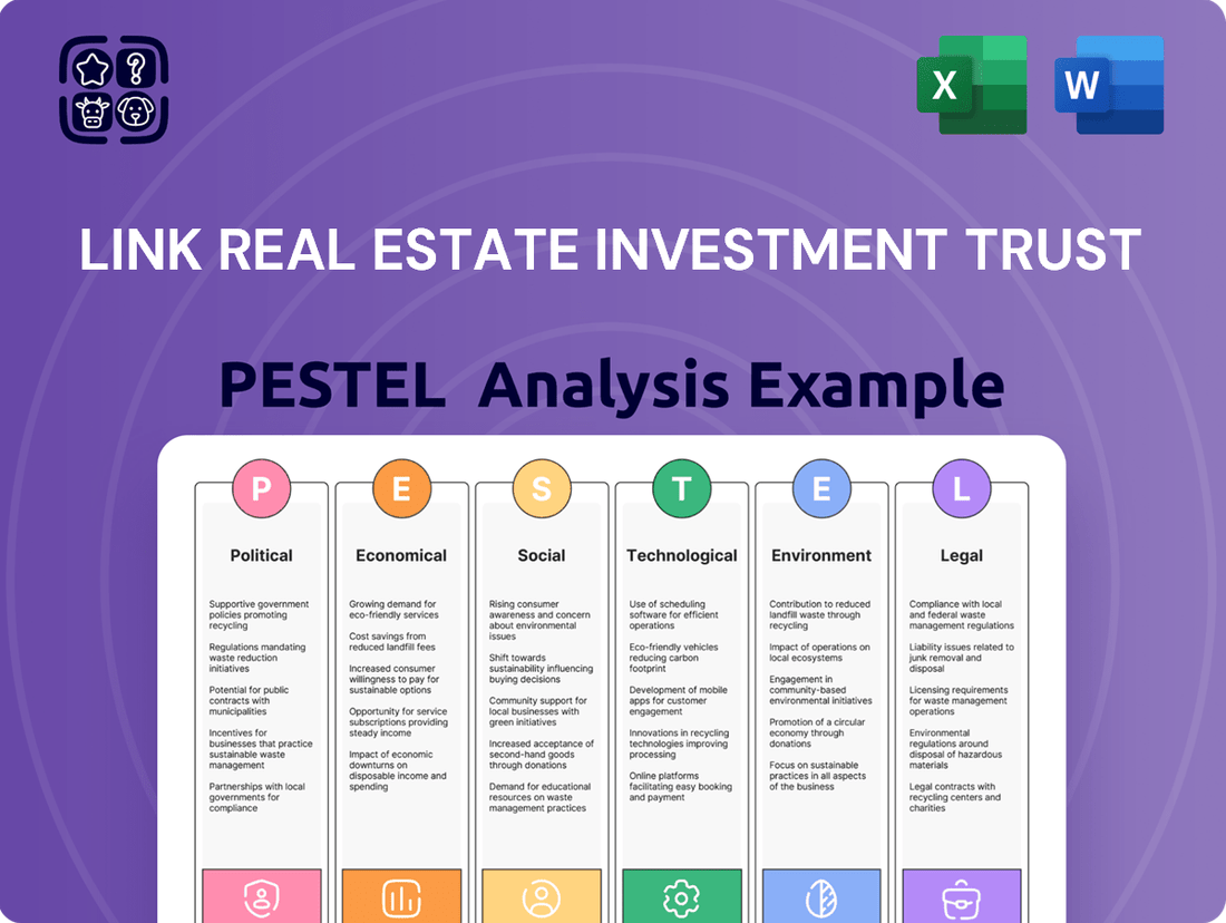 Link Real Estate Investment Trust PESTLE Analysis
