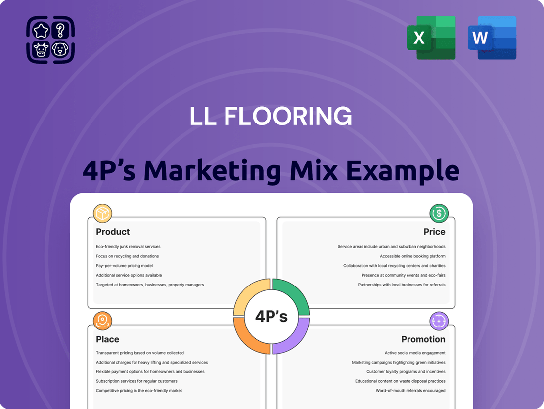 LL Flooring Marketing Mix