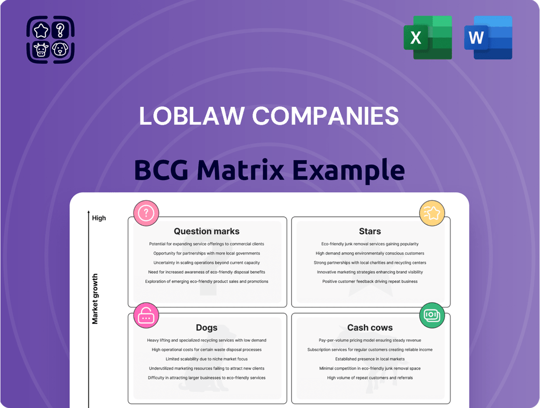 Loblaw Companies Boston Consulting Group Matrix
