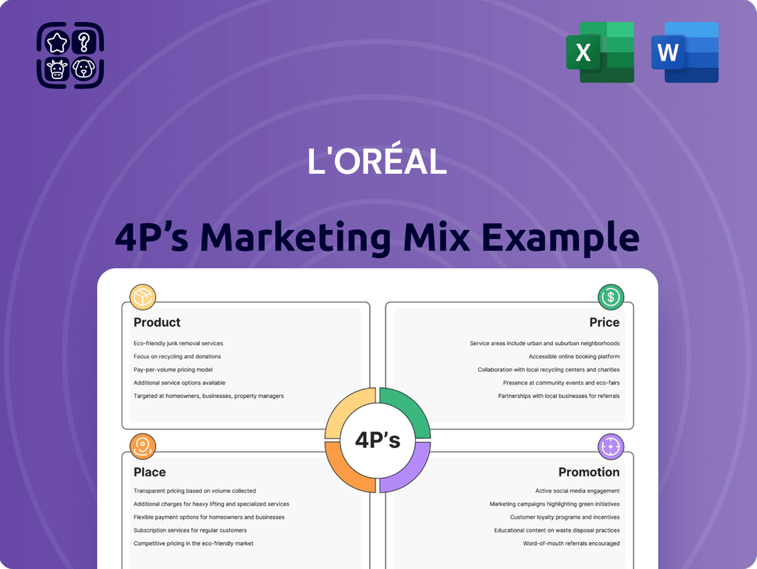 L'Oréal Marketing Mix