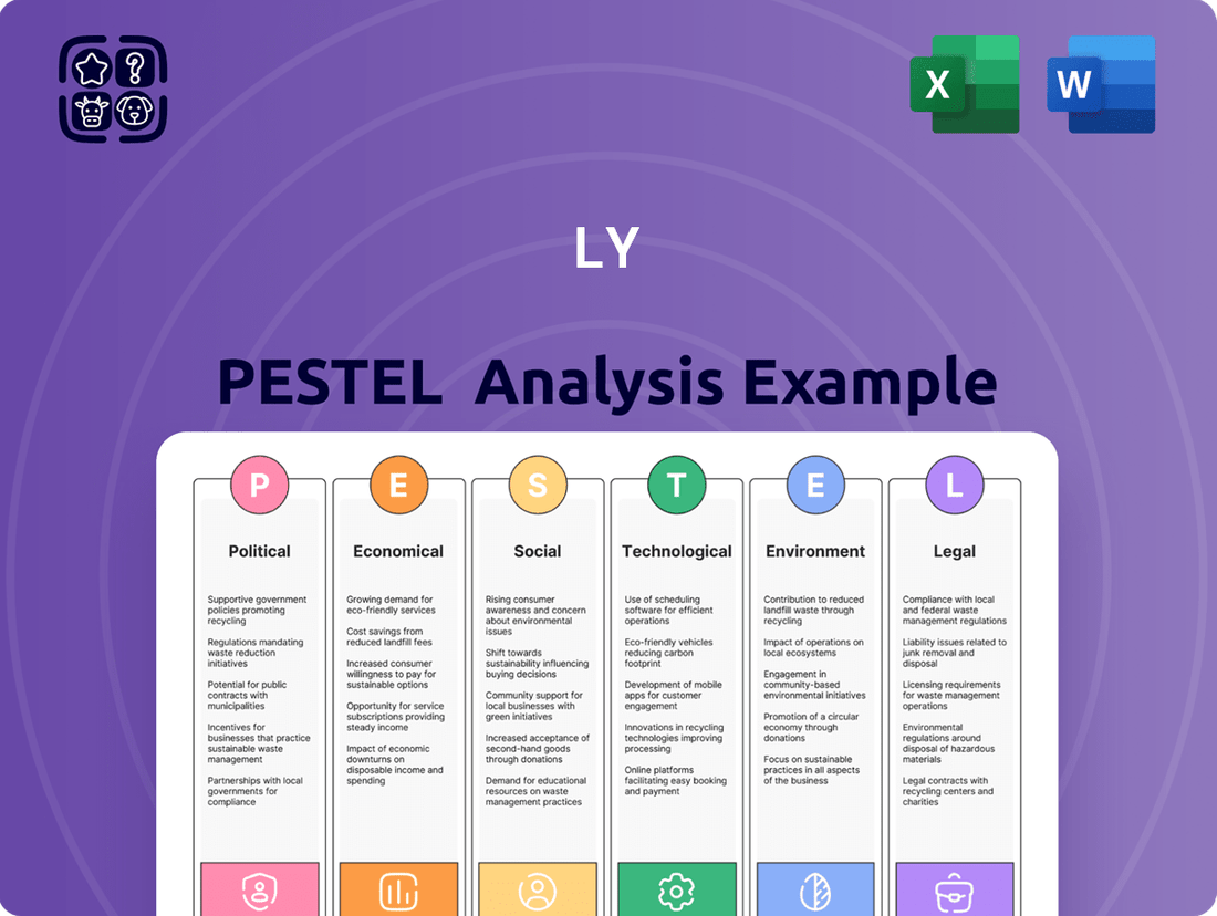 LY PESTLE Analysis