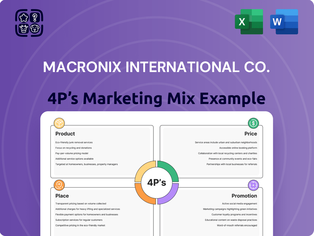 Macronix International Co. Marketing Mix