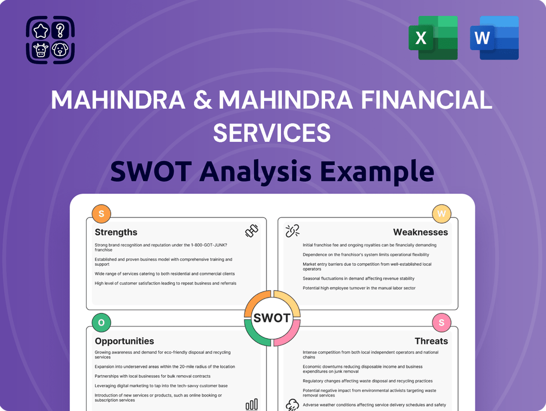 Mahindra & Mahindra Financial Services SWOT Analysis