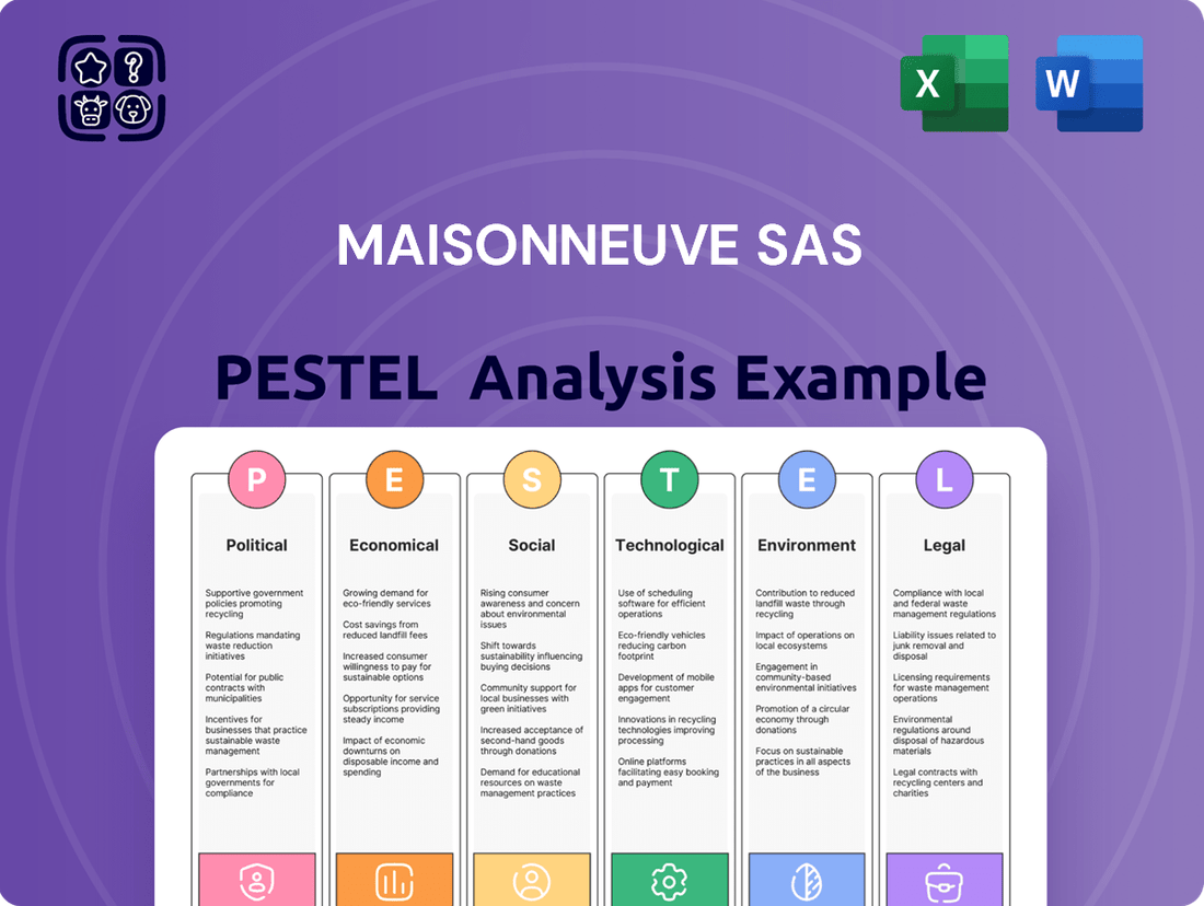 Maisonneuve SAS PESTLE Analysis