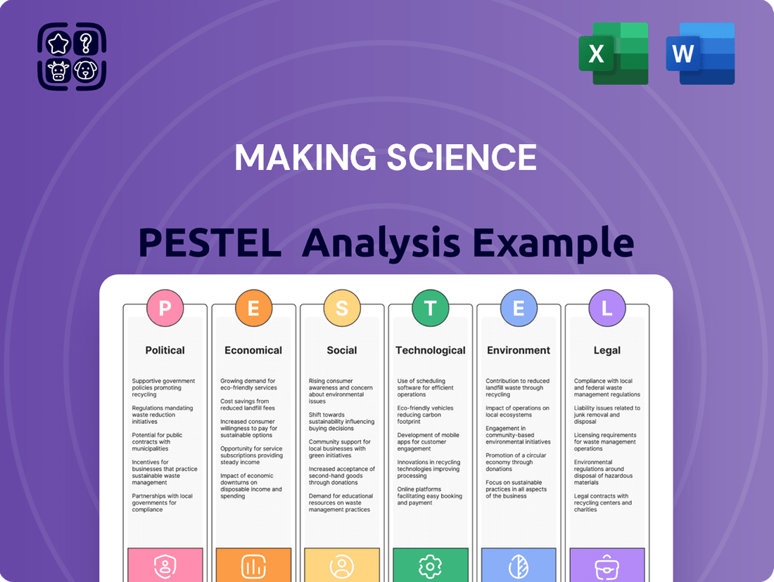 Making Science PESTLE Analysis