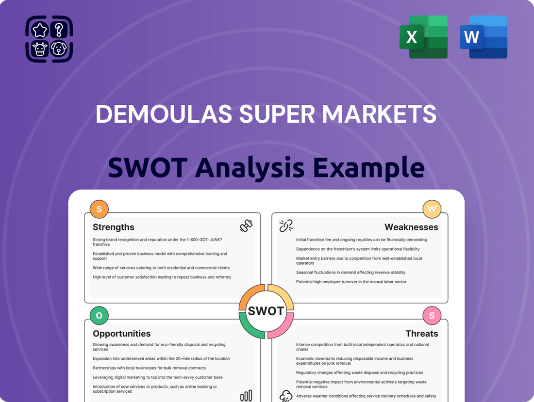Demoulas Super Markets SWOT Analysis