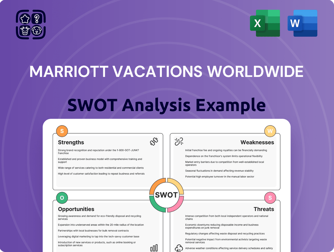 Marriott Vacations Worldwide SWOT Analysis