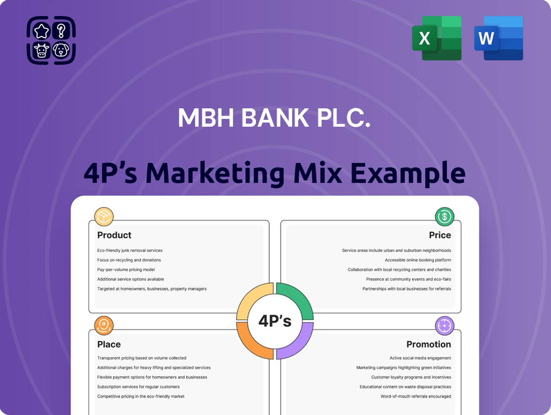 MBH Bank Plc. Marketing Mix