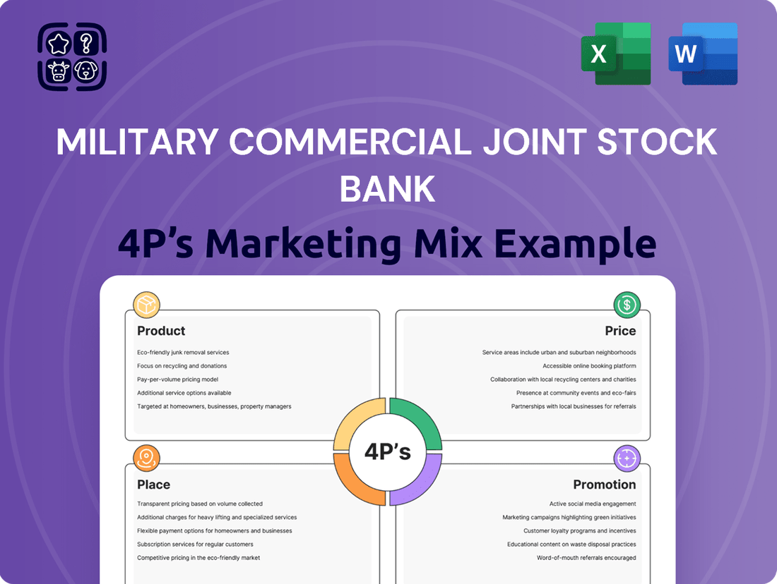 Military Commercial Joint Stock Bank Marketing Mix