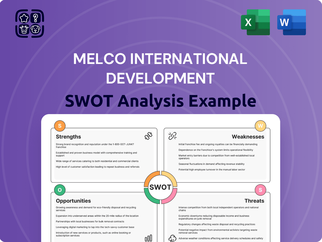 Melco International Development SWOT Analysis