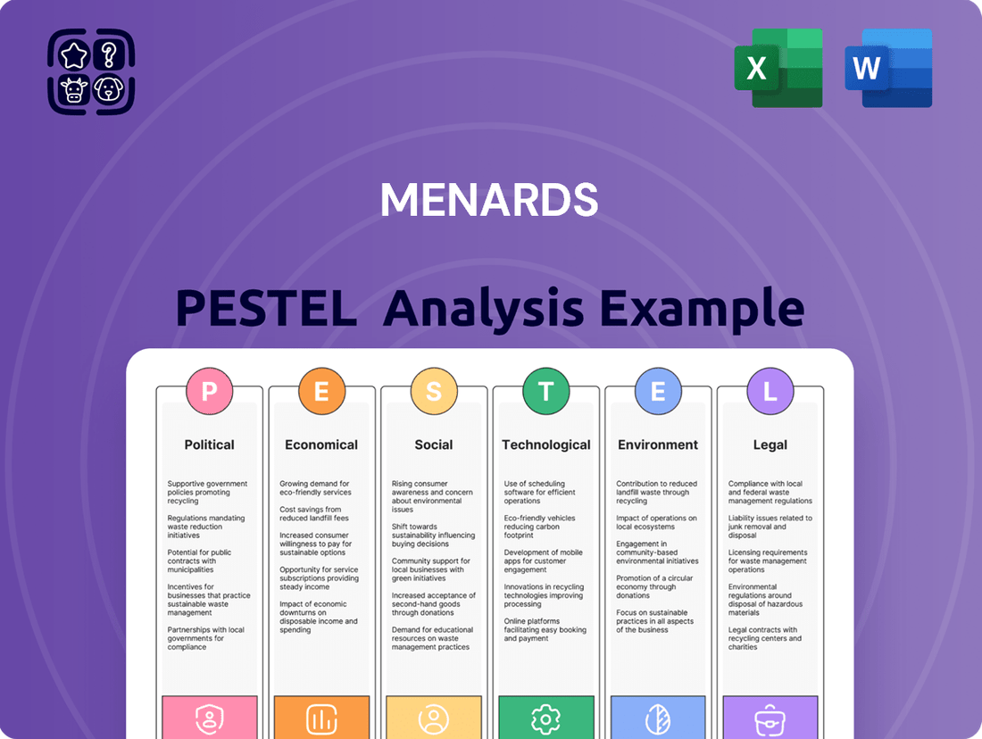 Menards PESTLE Analysis