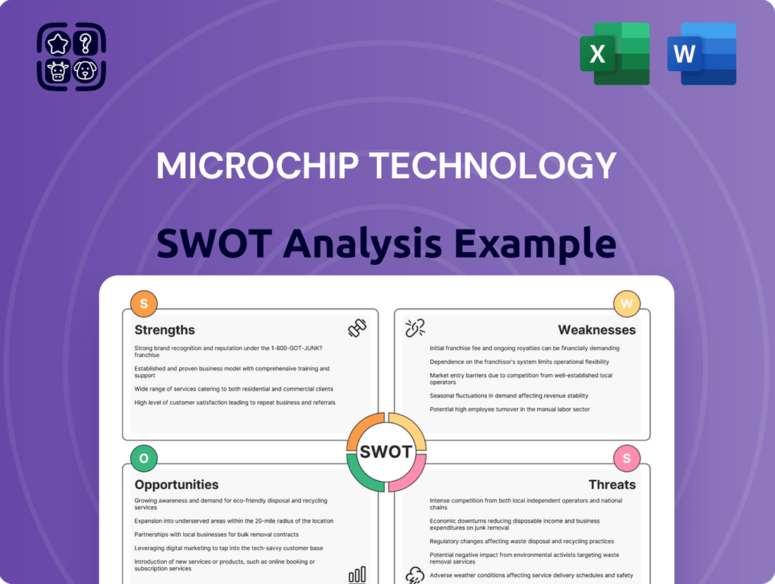 Microchip Technology SWOT Analysis