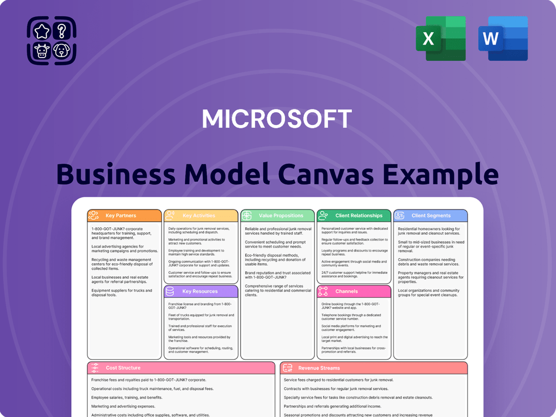 Microsoft Business Model Canvas