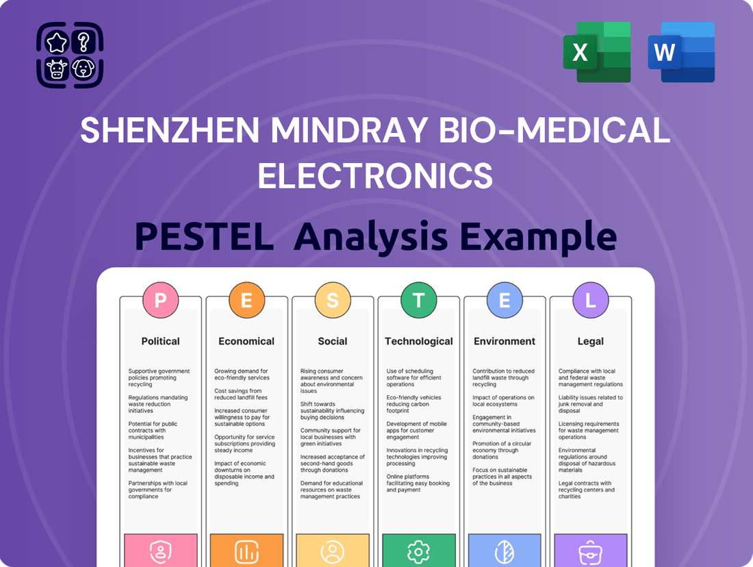 Shenzhen Mindray Bio-Medical Electronics PESTLE Analysis