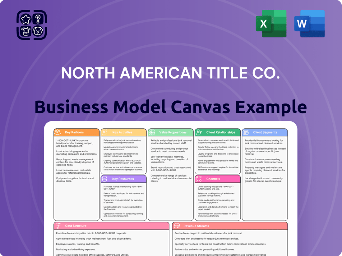 North American Title Co. Business Model Canvas