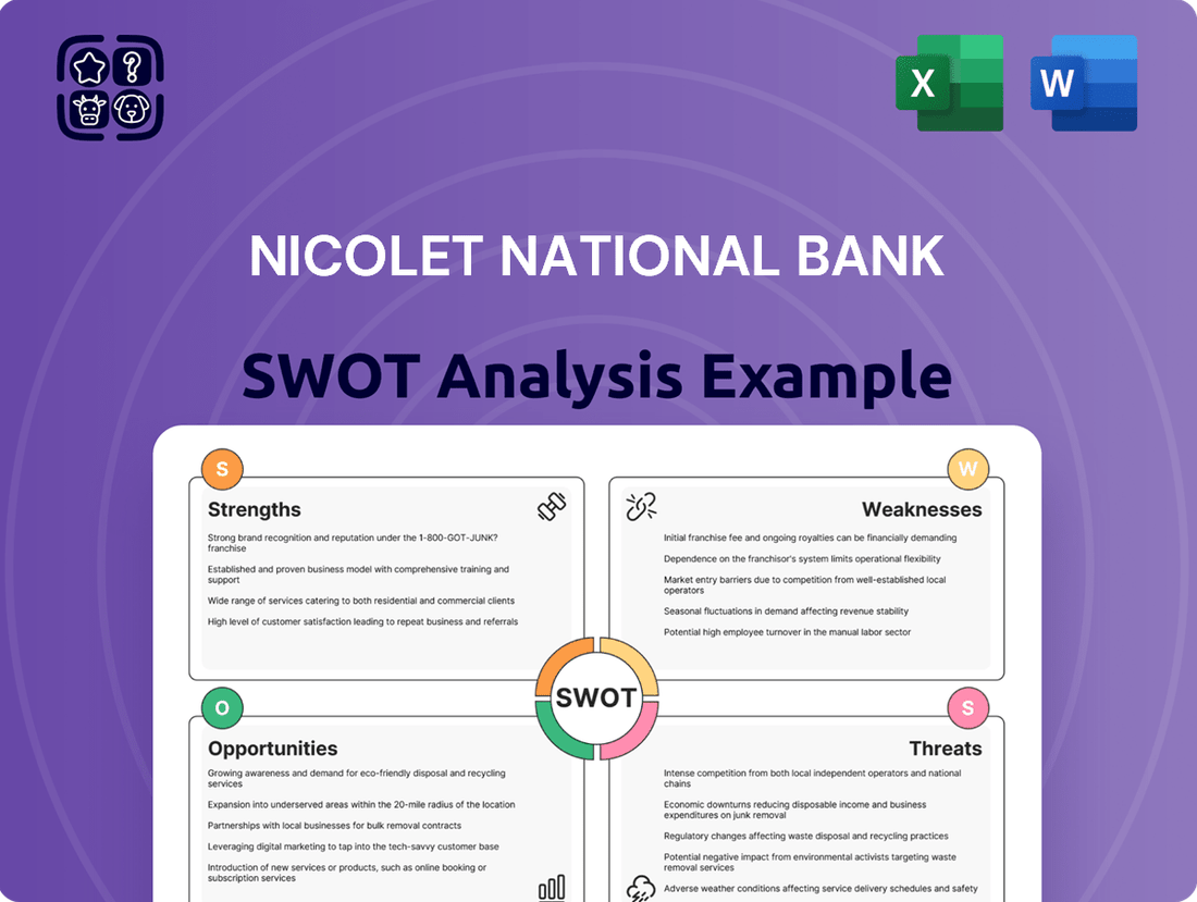 Nicolet National Bank SWOT Analysis