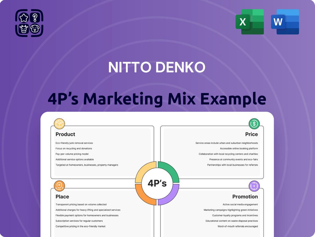 Nitto Denko Marketing Mix