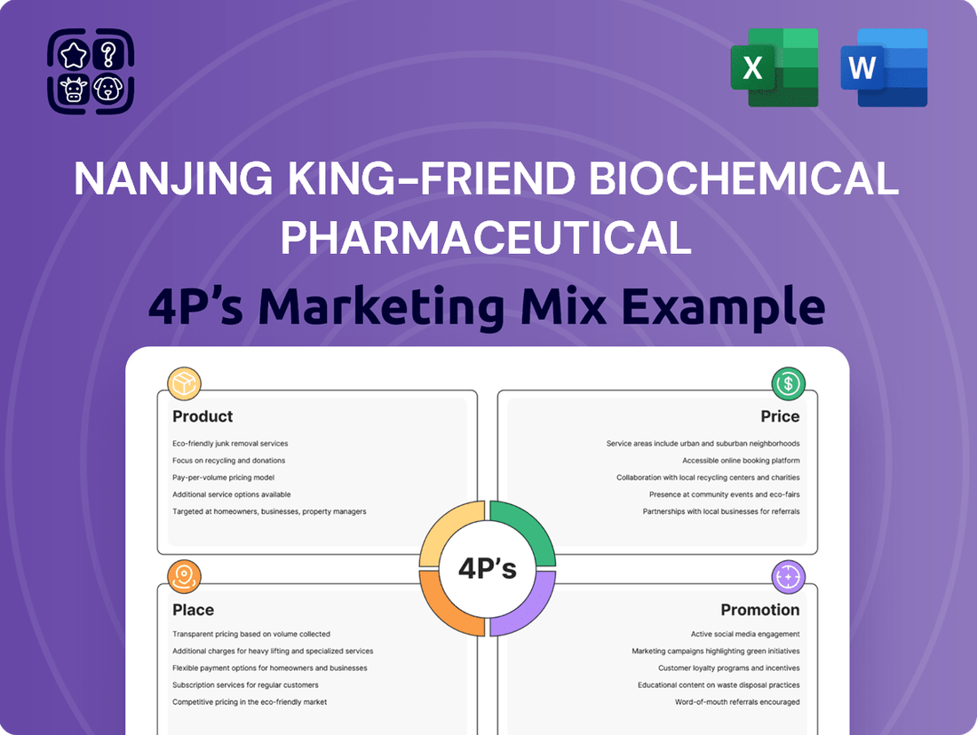 Nanjing King-Friend Biochemical Pharmaceutical Marketing Mix