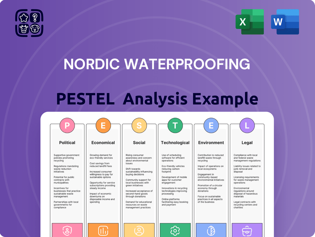 Nordic Waterproofing PESTLE Analysis