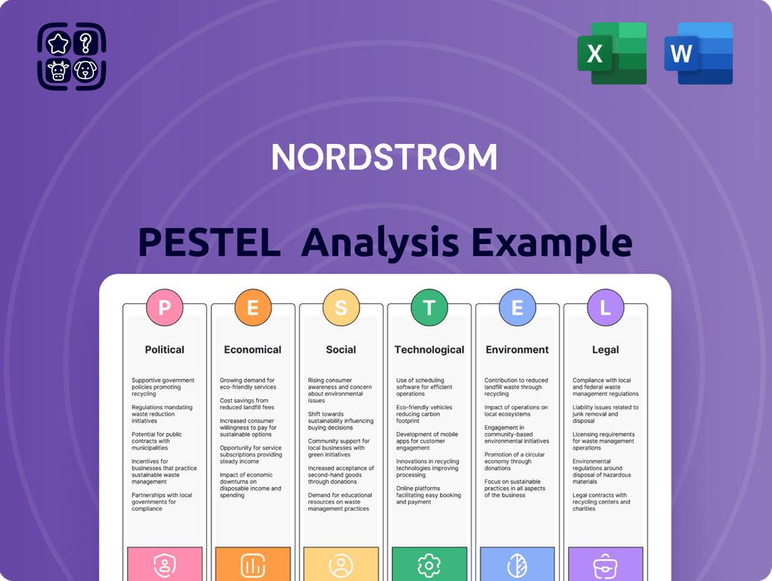 Nordstrom PESTLE Analysis
