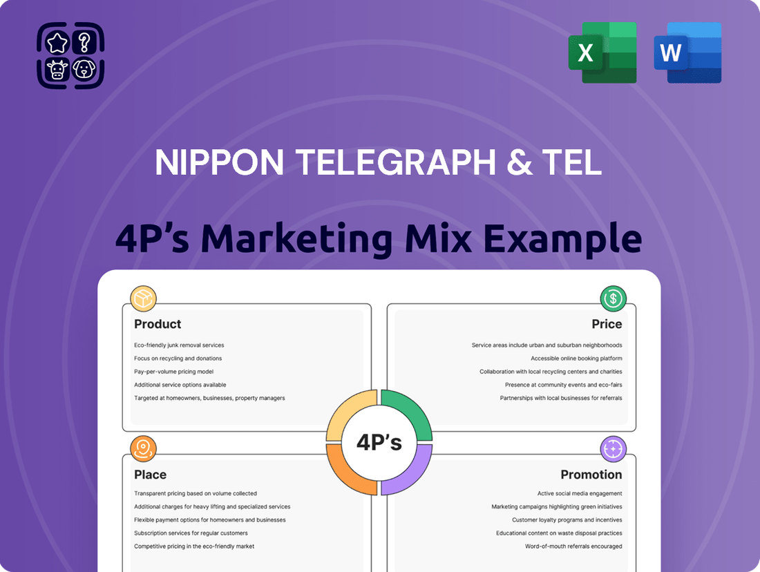 Nippon Telegraph & Tel Marketing Mix