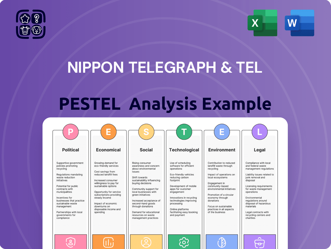 Nippon Telegraph & Tel PESTLE Analysis