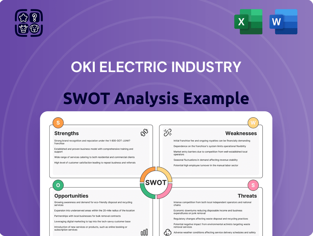OKI Electric Industry SWOT Analysis