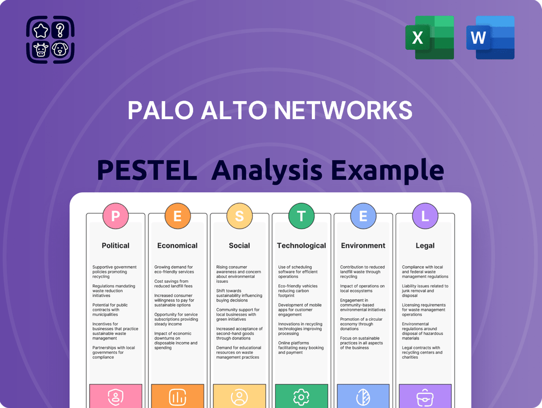 Palo Alto Networks PESTLE Analysis