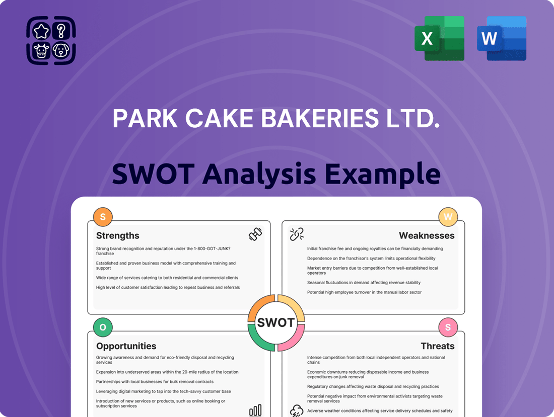 Park Cake Bakeries Ltd. SWOT Analysis