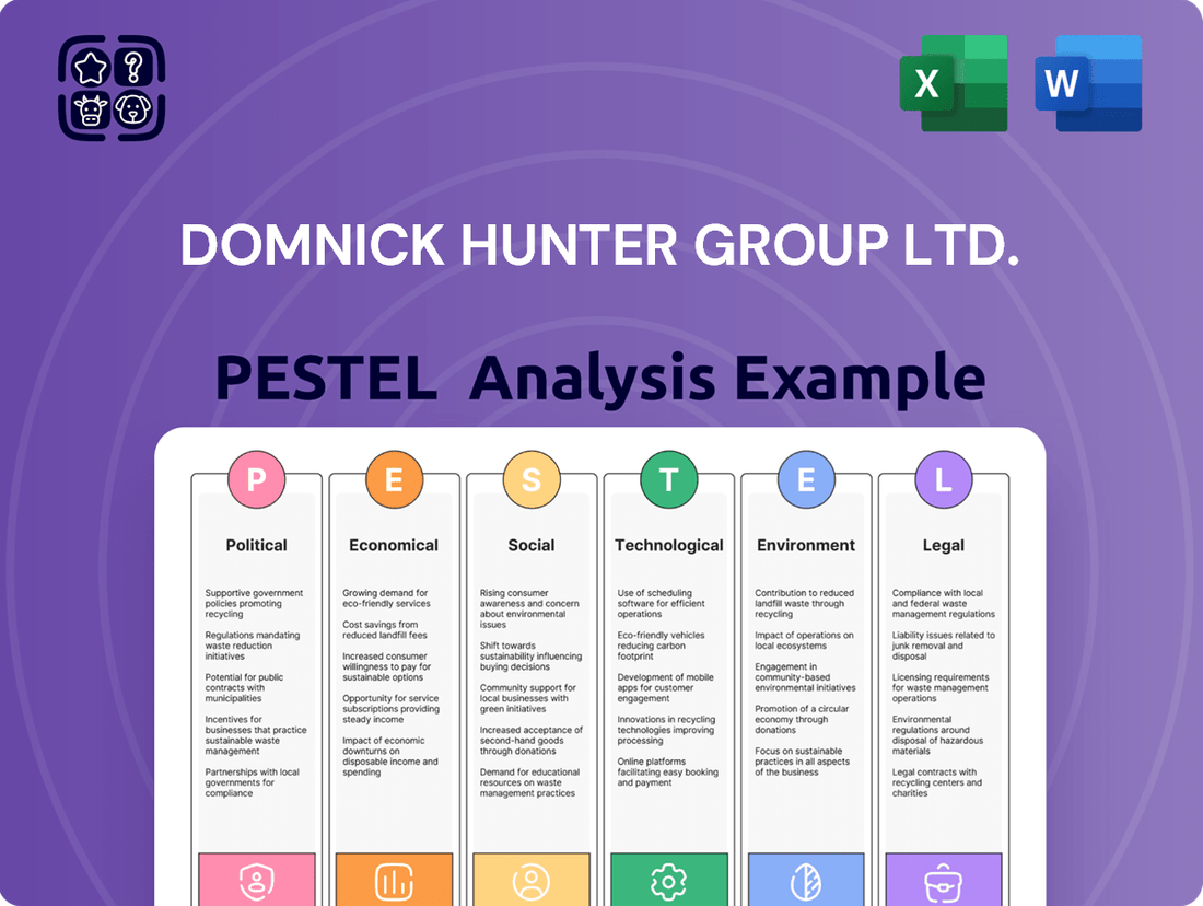 Domnick Hunter Group Ltd. PESTLE Analysis