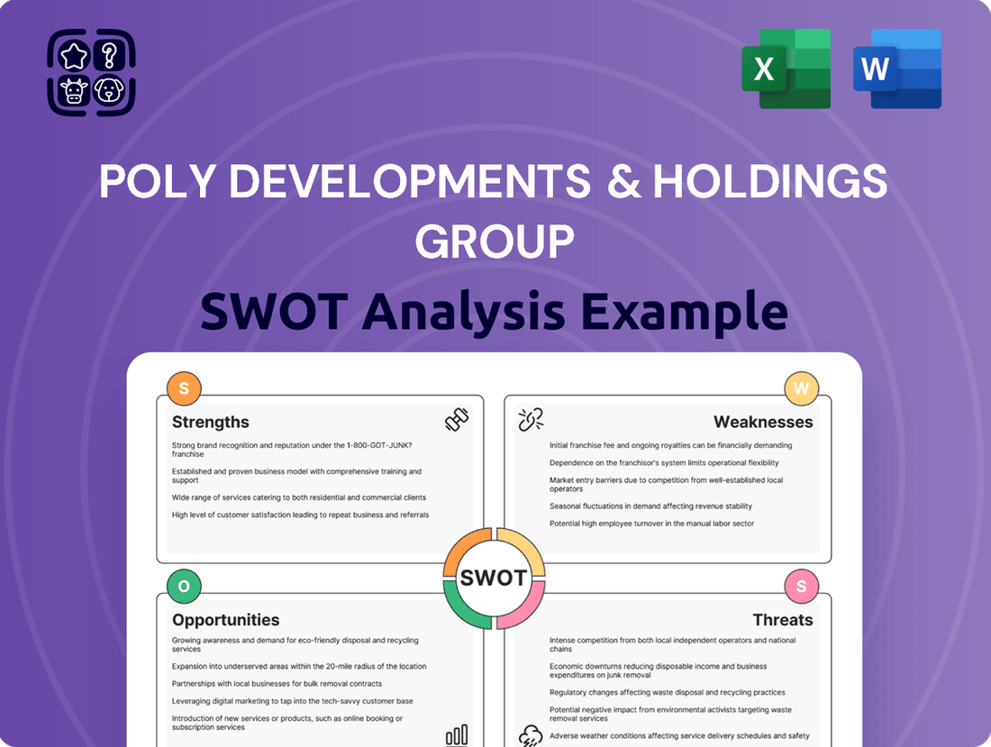 Poly Developments & Holdings Group SWOT Analysis