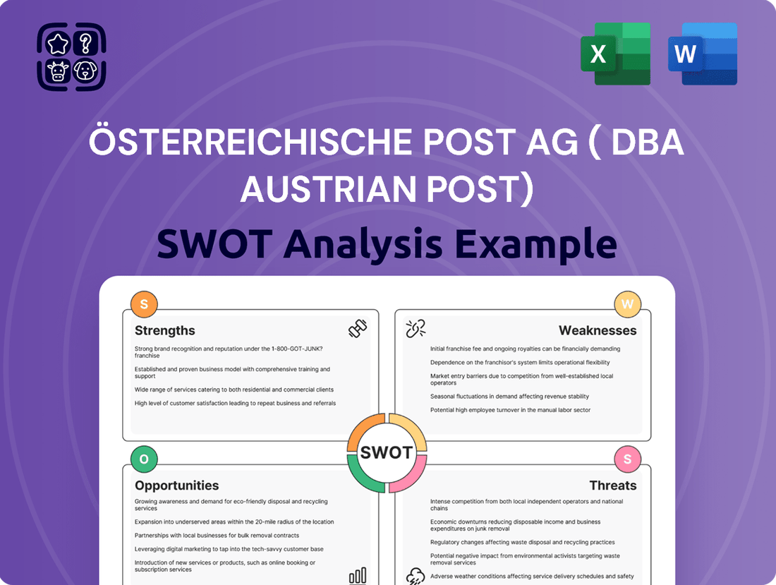 Österreichische Post AG ( dba Austrian Post) SWOT Analysis