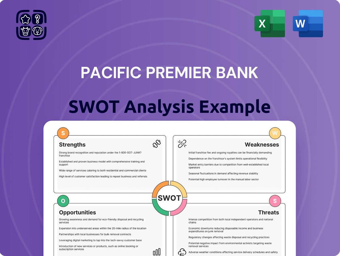 Pacific Premier Bank SWOT Analysis