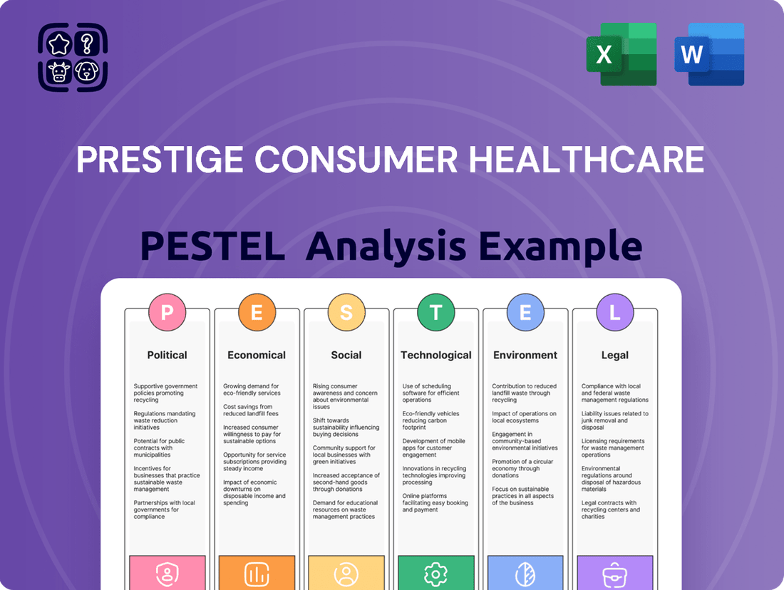 Prestige Consumer Healthcare PESTLE Analysis
