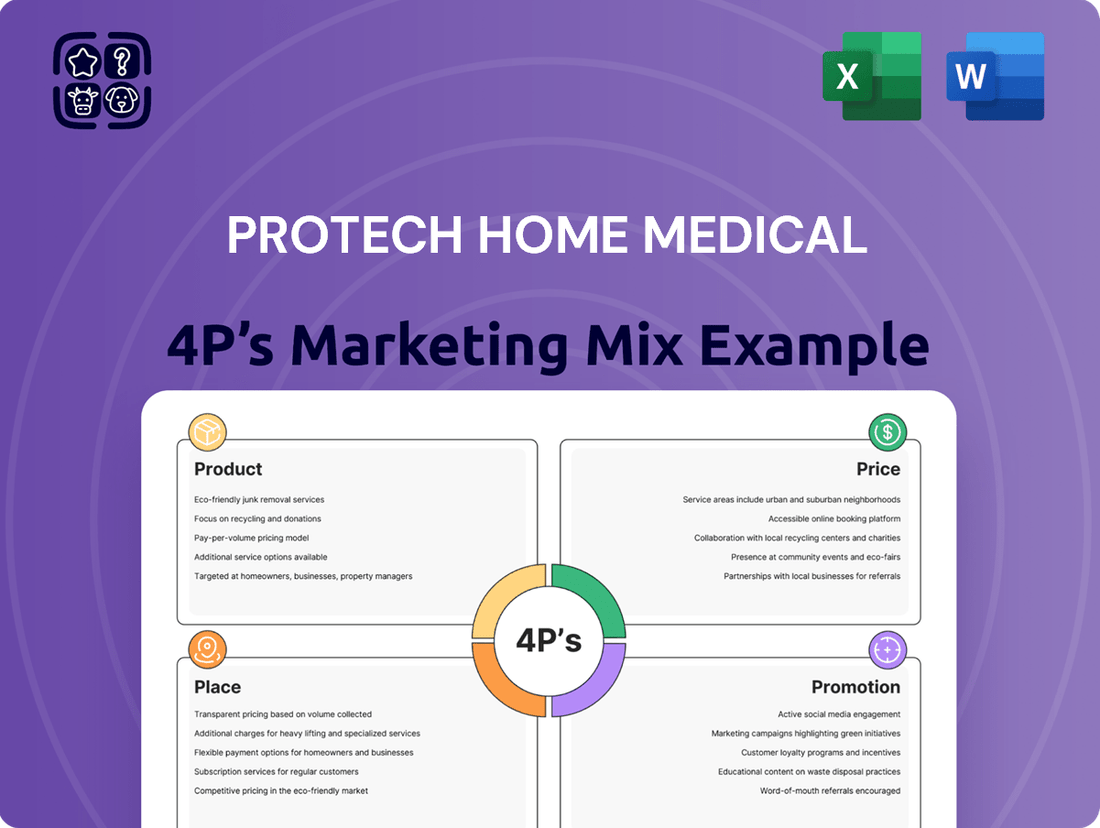 Protech Home Medical Marketing Mix