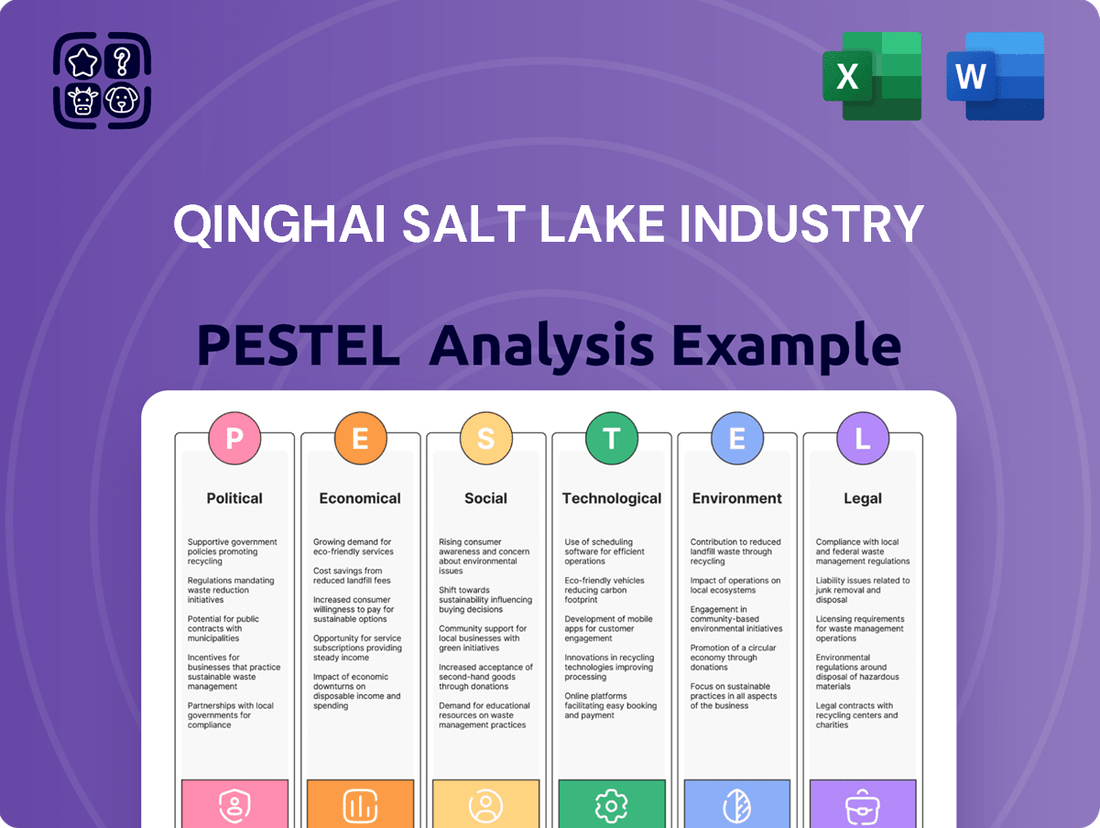 Qinghai Salt Lake Industry PESTLE Analysis